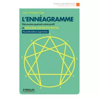 lenneagramme